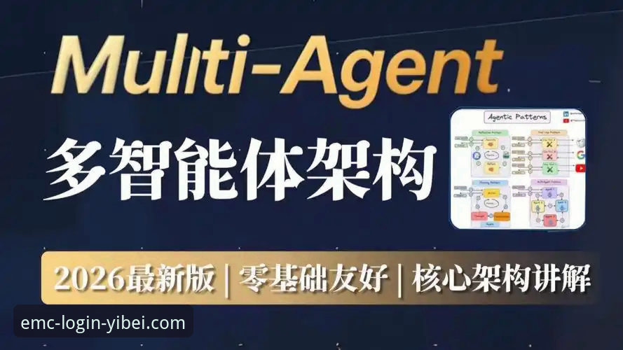 技术控亲测：易倍体育安全吗？从底层架构到2026新版使用体验全解析