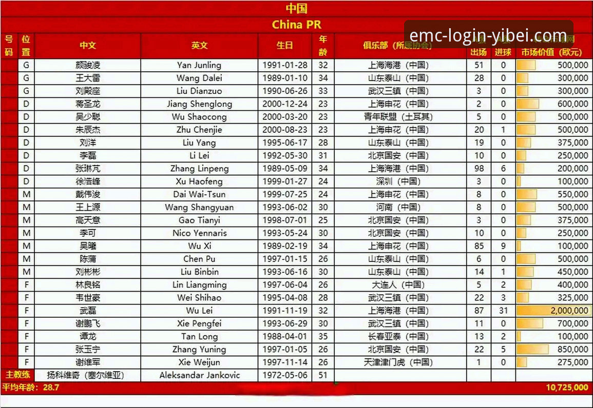 易倍体育怎么下载最新版 易倍体育平台旧版vs新版:2026升级版下载渠道与功能全面对比
