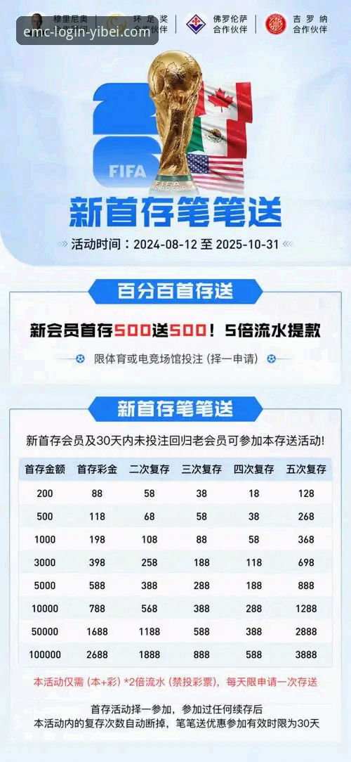 易倍体育电脑版手机版 易倍体育电脑版手机版全面解析:2026新版功能与操作指南深度分析